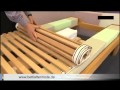 Bett Lattenrost richtig einstellen auf Matratzen Härtegrad