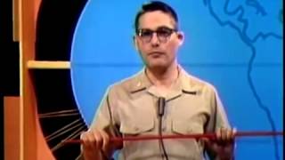 SATELLITE METEOROLOGY - CLOUD PATTERNS