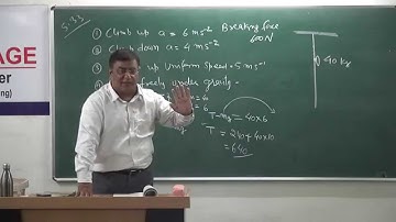 XI-5.11.Centripetal force Numerical,(2014) Pradeep Kshetrapal Physics