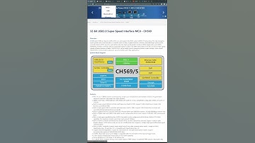 #shorts  RISC-V MCU CH569 with USB3.0 interface