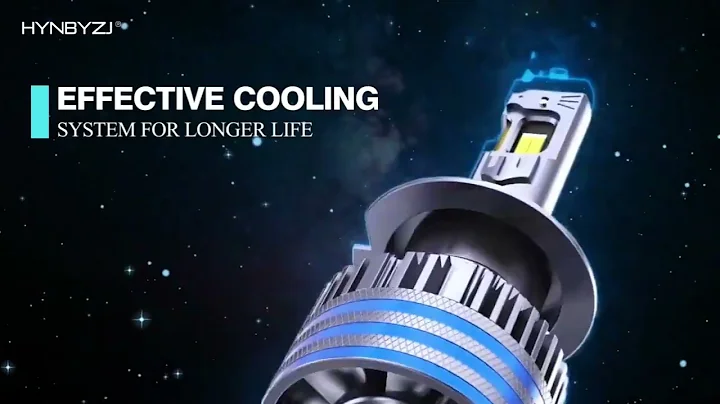 HYNBYZJ 800W 1000000LM H4 H7 H11 Led Bulb Canbus H1 H8 HB3 HB4