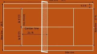 Measurement Of Tennis Court In Feet Tennis Court Diagram With Measurements| Tennis Net Height