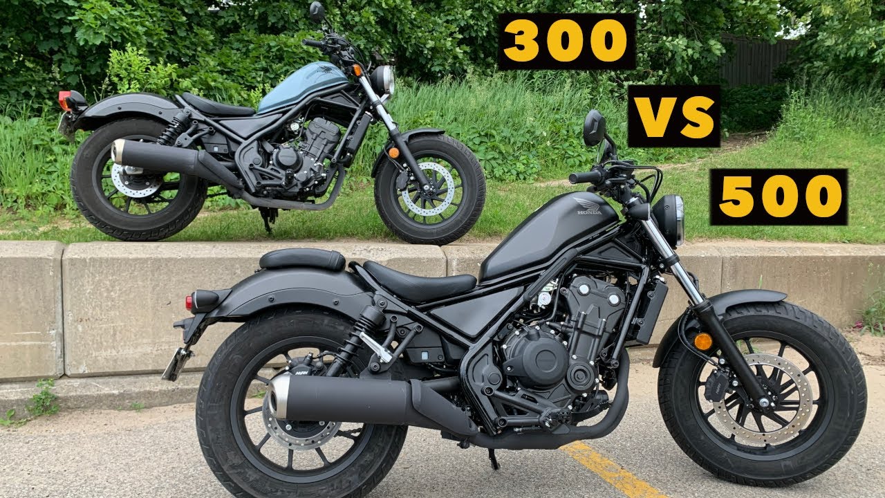 2020 Honda Rebel 500 Review 16 Fast Facts Urban Motorcycle