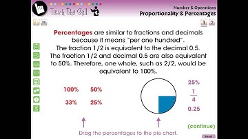 CC7310 Number & Operations: Proportionality & Percentages Gr. 6-8 Chapter Mini