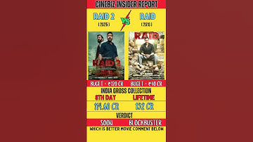 Raid 2 VS Raid Movie Box Office Collection| Raid 2 Day 8 - Collection