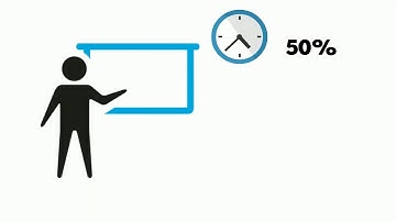 Supply Chain: Demand Planning (Sales Forecasting and S&OP) - learn Supply Chain
