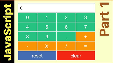 How To Make A Calculator In Javascript  [ with source code ] Part 1/4