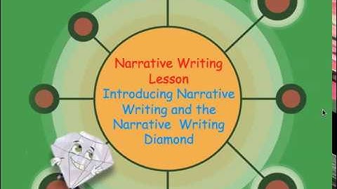 Narrative Writing Introduction (Lesson 1)