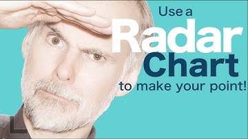 Use a Radar Chart to Explain Your Data