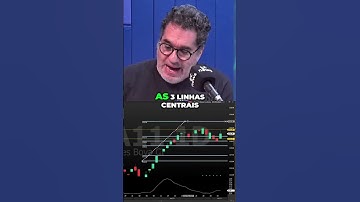 Como Usar de Forma Correta Fibonacci - Marcelo Coutinho