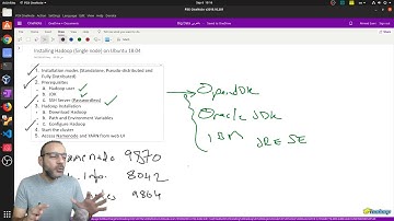 Installing Hadoop Part 4 | يلا نسطّب هادووب