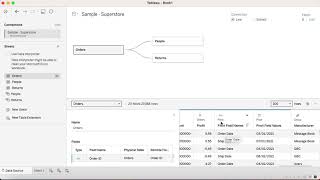 How To Pivot Data In Tableau