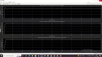 IMPLEMENTATION OF PV SYSTEM FED DC -DC BUCK BOOST CONVERTER USING FUZZY MPPT ALGORITHM