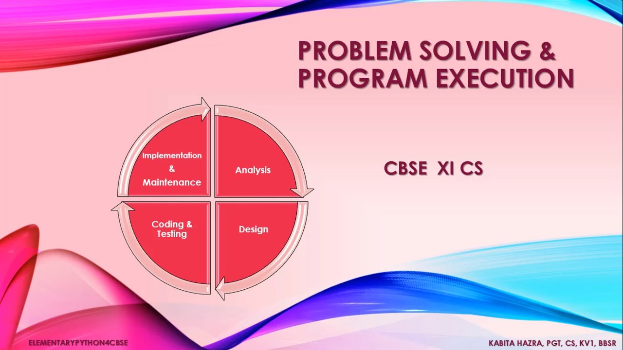 Problem Solving Part I - YouTube