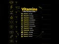 Vitamins Explained in 30 Seconds 💊 | What Your Body Really Needs