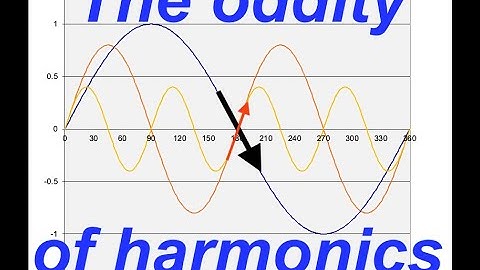 The Oddity of Harmonics