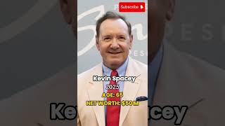 Famous Top 10 Richest Celebrities Then And Now 2025 😯P7 #coversong #celebrity #denzelwashington Profile