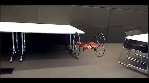 MATLAB   See how to program a drone using MATLAB  + Simulink