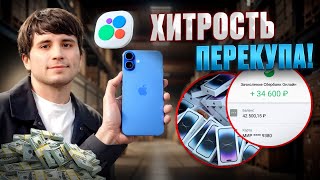 видео: День перекупа Айфонов в Москве. Погоня за прибылью. картинка: День перекупа Айфонов в Москве. Погоня за прибылью.