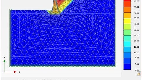 Tutorial 5. Simulation of Gravity Retaining Wall Using PLAXIS 2D