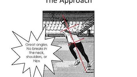 High Jump Physics Video https://wiseolmanager.com