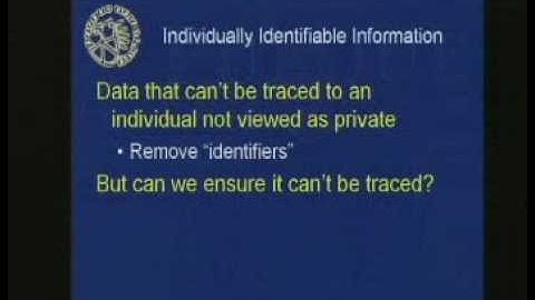 CERIAS Security: Mathematically Defining Privacy 1/6