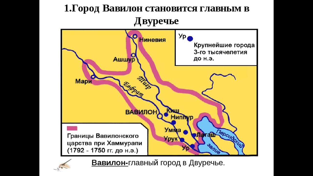 5 класс двуречье проект