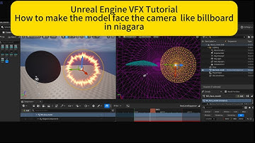 UE5 niagara VFX Tutorial_Series_04：How to make the model face the camera  like billboard in niagara