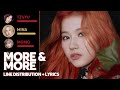 TWICE - MORE & MORE (Line Distribution + Lyrics Color Coded)