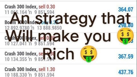 Boom crash Volatility index scalping strategy best trading system #vix #strategy