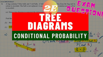 TREE DIAGRAMS | Exam Question | Conditional Probability 2E | Statistics Y2 | Edexcel | AQA | OCR