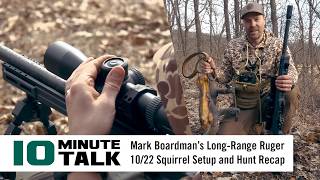 #10MinuteTalk | Mark Boardman’s Long-Range Ruger 10/22 Squirrel Setup and Hunt Recap