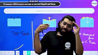 Pressure difference across a curved liquid surface | Hydrostatics | Physics | Class - 11 | PROTON |
