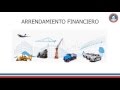 NIC 17 - Arrendamiento financiero y operativo