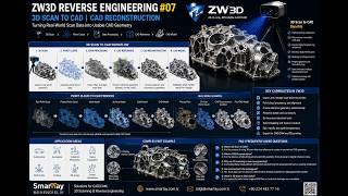 ZW3D Reverse Engineering  | 3D Scan to CAD | CAD Reconstruction #07