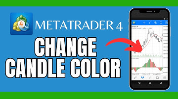 How to Change Candle Color in Metatrader 4 2025?