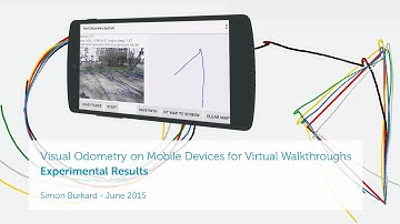 Mobile Visual Odometry System for Camera Motion Estimation (Live Experiment)