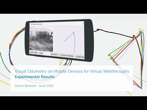 Mobile Visual Odometry System for Camera Motion Estimation (Live Experiment)