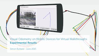 Mobile Visual Odometry System for Camera Motion Estimation (Live Experiment)