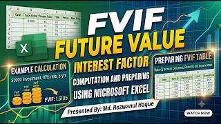 Computation and Preparing Future Value Interest Factor (FVIF) using Microsoft Excel | @diptohaque