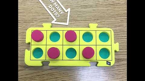 Subitizing: What is it? (English Version)