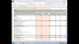 Operating Budget