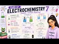 Class 12th Electrochemistry 7( Faraday's law of electrolysis)