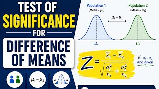 Z Test for Difference of Means in Statistics | Hypothesis Testing