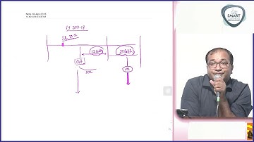 02 Lecture 02 GST FINAL Introduction
