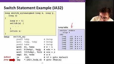 Switch Statements (28)
