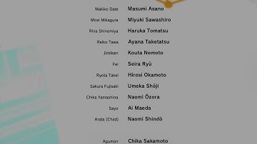 digimonstory cybersleuth part 19