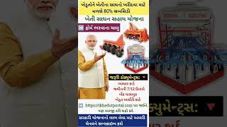 ખેતીના સાધન માટે ખેડૂતોને મળશે સબસિડી #gujarat #news #khedutsahay #shortsfeed #shorts #india