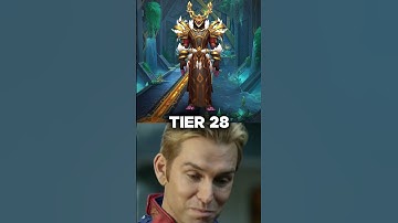 🔥 Druid Tier Sets Ranking – Part 2! 🔥 Which one is your favorite?