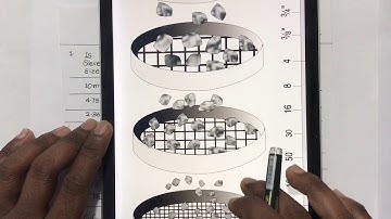 GATE METALLURGY PROBLEMS SET-11